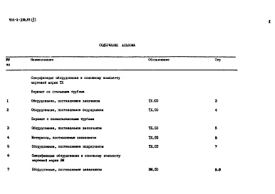Состав альбома. Типовой проект 902-2-374.83Альбом 5 Спецификации оборудования     