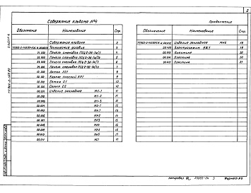 Состав альбома. Типовой проект 902-2-469.89Альбом 4 Отстойники. Строительные решения