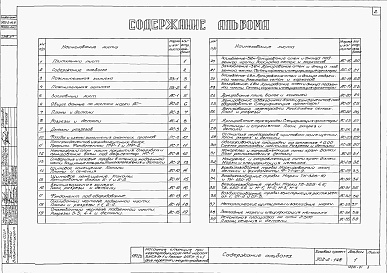Состав альбома. Типовой проект 902-2-148Альбом 1 Архитектурно-строительная часть  