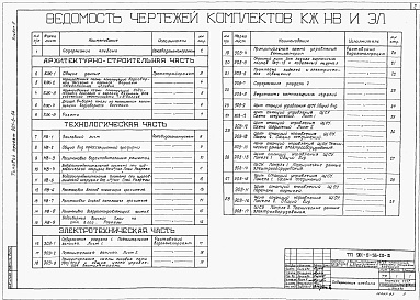 Состав альбома. Типовой проект 901-6-56Альбом 3 Трехсекционные градирни