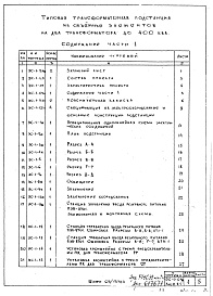 Том 1 Часть 1 Электротехническая часть. Электрооборудование
