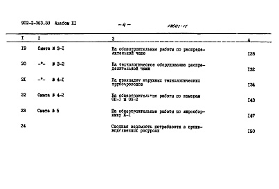 Состав альбома. Типовой проект 902-2-363.83 Альбом 11 Сметы