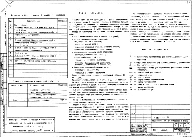 Состав альбома. Типовой проект П-4-82Альбом 3 Технология     
