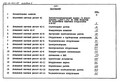 Состав альбома. Типовой проект 252-01-142с.87Альбом 3 Сметы