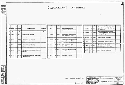 Состав альбома. Типовой проект 901-6-48Альбом 6 Электротехническая часть