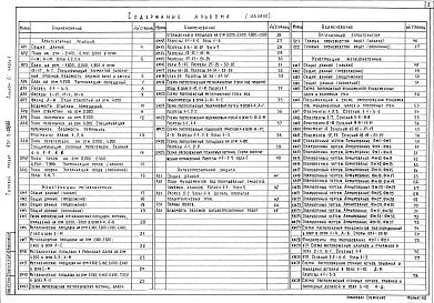 Состав альбома. Типовой проект 901-3-258.89Альбом 2 Архитектурные решения	часть 1	Конструкции металлические.Антикоррозионная защита конструкций.Организация строительства.Части 2, 3 Конструкции железобетонные	