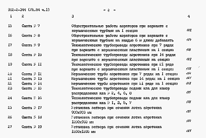 Состав альбома. Типовой проект 902-2-344Альбом 7 Сметы Часть 1, часть 2      