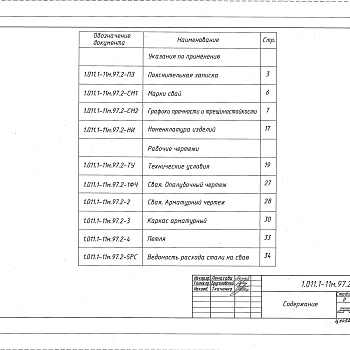 Состав фльбома. Серия 1.011.1-11м.97 СваиВыпуск 2 Сваи восьмигранные. Рабочие чертежи
