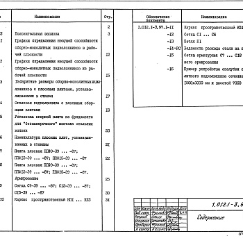 Состав фльбома. Серия 1.012.1-3.97 ФундаментыВыпуск 1 Материалы для проектирования и рабочие чертежи