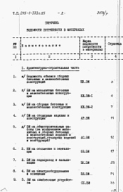 Состав альбома. Типовой проект 215-1-333с.85Альбом 7  Ведомость потребности в материалах          