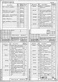 Состав альбома. Типовой проект 901-6-91с.86Альбом 7 Задание заводу-изготовителю на крупноблочное оборудование