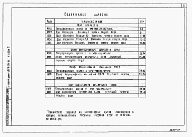 Состав альбома. Типовой проект 901-3-244.88Альбом 6 Задание заводу-изготовителю. Эскизные чертежи общих видов.   