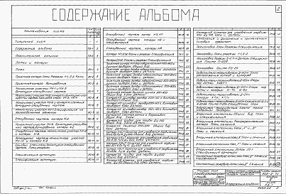Состав альбома. Типовой проект 902-2-74Альбом 2 Лотки и камеры изменения и дополнения к примененным типовым проектам