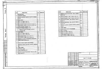 Состав альбома. Типовой проект 241-1-63.86Альбом 6 Инженерное оборудование выше отметки 0.000 (ОВ, ВК, ЭО, СС)
