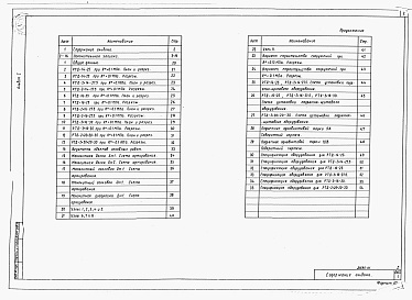 Состав альбома. Типовой проект 820-1-053.86Альбом 1  Пояснительная записка и чертежи. Спецификация оборудования     