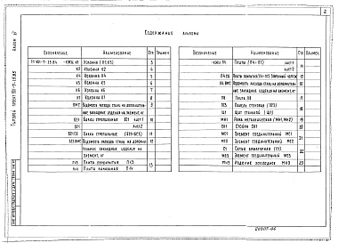 Состав альбома. Типовой проект 901-7-15.85Альбом 6 Строительные изделия