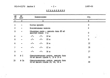 Состав альбома. Типовой проект 901-5-21/70Альбом 2 Сметы     