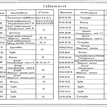 Состав фльбома. Серия 5.417-3 УзлыВыпуск 1 Узлы и детали для монтажа технологических трубопроводов предприятий химико-фармацевтической промышленности. Рабочие чертежи. 