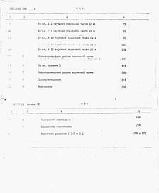 Состав альбома. Типовой проект 901-1-22Альбом 8 Объектные сметы и сметы на общестроительные и сантехнические работы