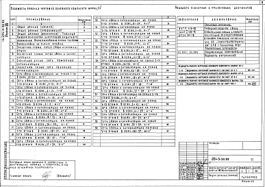 Состав альбома. Типовой проект 224-3-30.85Альбом 8 Связь и сигнализация. Кинотехнология. Звукоусиление. Технические средства обучения     
