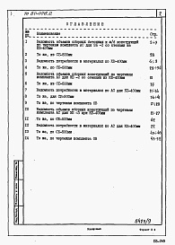 Состав альбома. Типовой проект 87-076/2Альбом 8 Часть 12 раздел 12.2 Ведомости потребности в материалах на  ЭБ