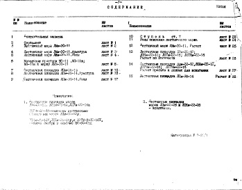 Состав альбома. Шифр НК-60-03 ЖелезобетонныеАльбом 1 Рабочие чертежи
