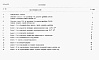 Состав фльбома. Типовой проект 902-2-138Альбом 2 Сметы