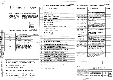 Состав альбома. Типовой проект 272-12-66.84Альбом 1 Архитектурно-строительные решения. Витражи. Технология и механизация. Отопление и вентиляция. Водопровод и канализация. Электроосвещение и силовое электрооборудование. Автоматизация устройств инженерного оборудования. Связь и сигнализация     