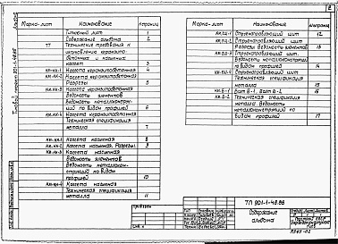 Состав альбома. Типовой проект 901-1-59.86Альбом 2 Изделия \ТП 901-1-48.86\  