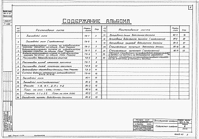 Состав альбома. Типовой проект 901-6-34Альбом 3 Трехсекционные градирни