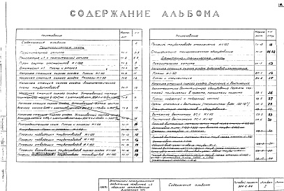 Состав альбома. Типовой проект 902-2-86Альбом 1 Технологическая и санитарно-техническая части.