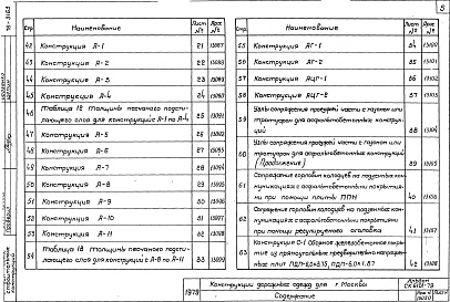 Альбом 1 Типовые конструкции