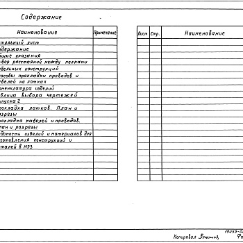 Состав фльбома. Серия 5.407-49 ПрокладкаВыпуск 0 Материалы для проектирования