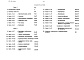 Состав фльбома. Типовой проект 272-22-51.84Альбом 4 Сметы. Часть 1