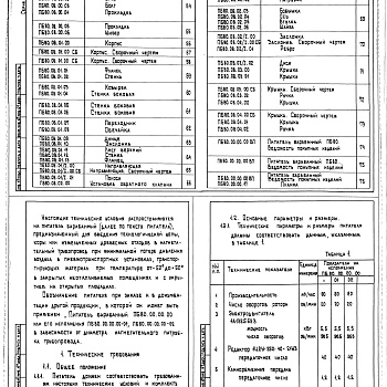 Состав фльбома. Серия 7.411-2 ИзделияВыпуск 2-3 Питатель барабанный ПБ80. Рабочие чертежи