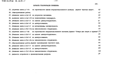 Состав альбома. Типовой проект 271-12-67.85Альбом 7 Сметы. Часть 1