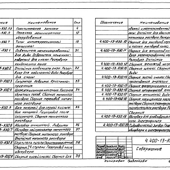 Состав фльбома. Серия 4.400-13. АнтикоррозийнаяВыпуск 0 Материалы для проектирования