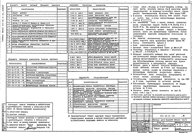 Состав альбома. Типовой проект 273-20-17-131Альбом 1 Архитектурно-строительные, сантехнические  и электролтехнические чертежичертежи
