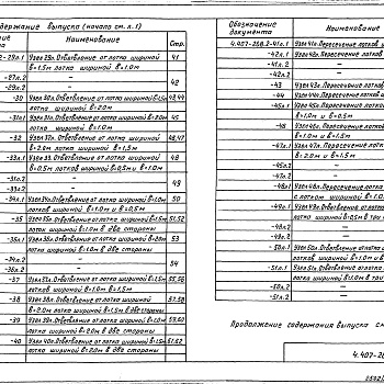 Состав фльбома. Серия 4.407-268 УзлыВыпуск 2  Узлы кабельных лотков. Рабочие чертежи