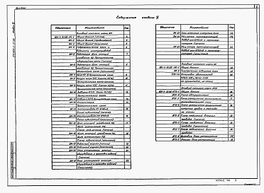 Состав альбома. Типовой проект 901-1-91.88Альбом 6 Электротехническая часть    