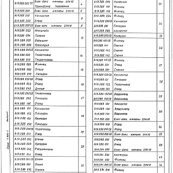 Состав фльбома. Серия 7.904-1 БлокиВыпуск 1 Блок-бокс камеры 2ПК10. Рабочие чертежи