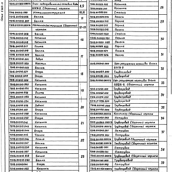 Состав фльбома. Серия 5.903-11 БлокиВыпуск 2-3 Блок подогревателей сетевой воды БПСВ-9. Рабочие чертежи