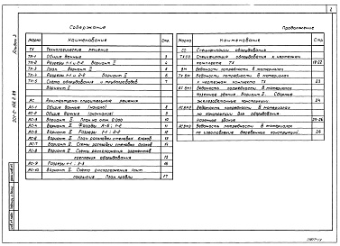 Состав альбома. Типовой проект 901-2-166.1-2.89Альбом 3 Вариант 2. Насосные станции производительностью 200-375 м3/ч.  Технологические решения. Архитектурно-строительные решения. Спецификации оборудования. Ведомости потребности в материалах. 