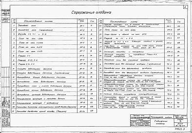 Состав альбома. Типовой проект 901-6-31Альбом 3 Трехсекционные градирни