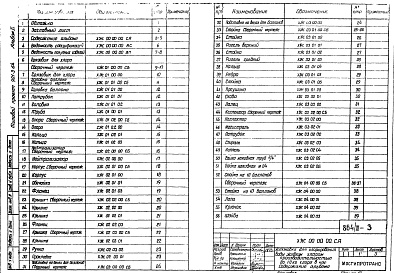 Состав альбома. Типовой проект 901-3-64Альбом 2 Нестандартизированное оборудование.