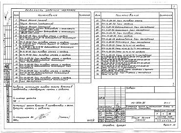 Состав альбома. Типовой проект 143-020с.85Альбом 6 ВК 1-1 Внутренние водопровод и канализация