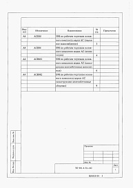 Состав альбома. Типовой проект 901-4-51сАльбом 4 Ведомости потребности в материалах      