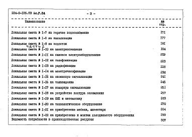 Состав альбома. Типовой проект 224-9-185.83Альбом 5.84  Сметы     