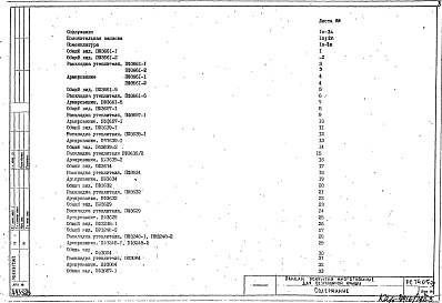 Альбом 1 Рабочие чертежи
