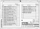 Состав фльбома. Типовой проект 820-02-6Альбом 4  Оросительные трубопроводы напорные из стальных тонкостенных труб диаметром 325-426 мм для дождевальных машин ДФ-120 «Днепр» (секции).     Часть 1. Начальные секции.     Часть 2. Промежуточные секции.     Часть 3. Концевые секции     